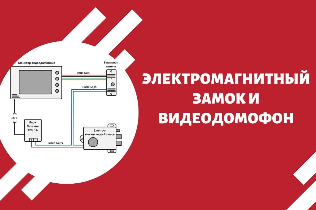 Электромагнитный замок и видеодомофон